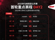 开云体育APP下载-关于马来西亚羽毛球队绝杀中国羽毛球队，陶菲克统治全场的信息