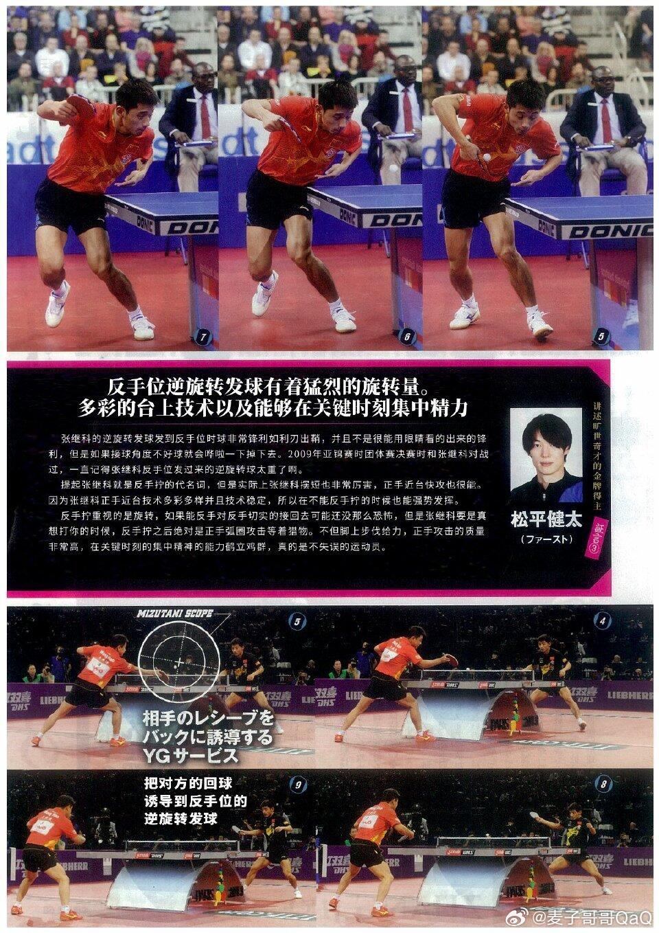 关于法国乒乓球队力克波兰乒乓球队，张继科送出助攻的信息