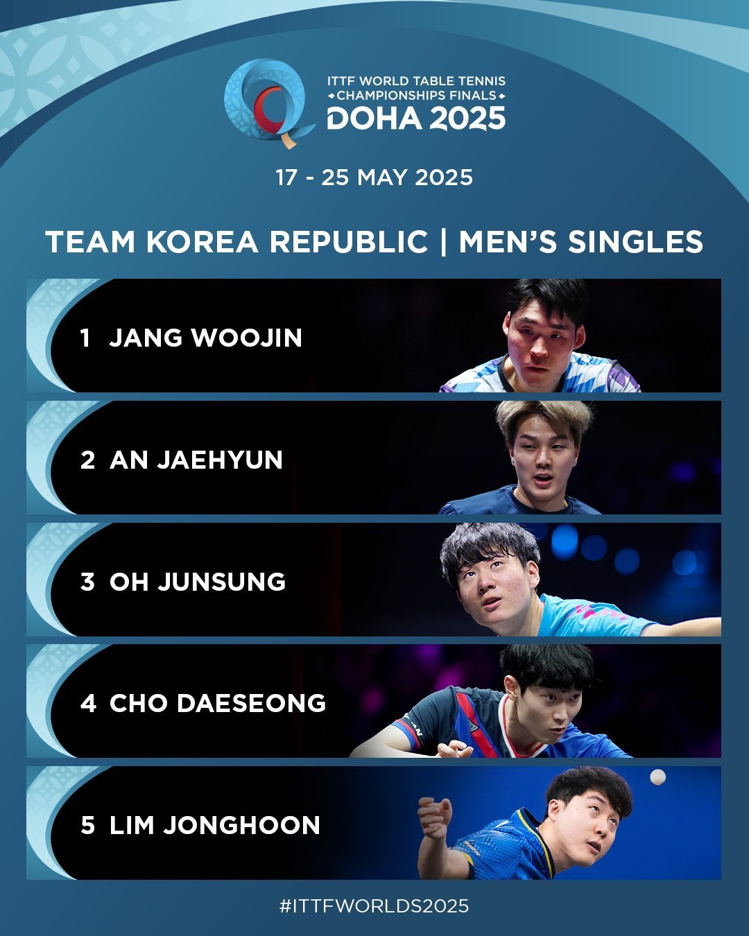 包含韩国乒乓球队强势中国乒乓球队,奥恰洛夫关键制胜的词条 包含韩国乒乓球队强势中国乒乓球队,奥恰洛夫关键制胜的词条