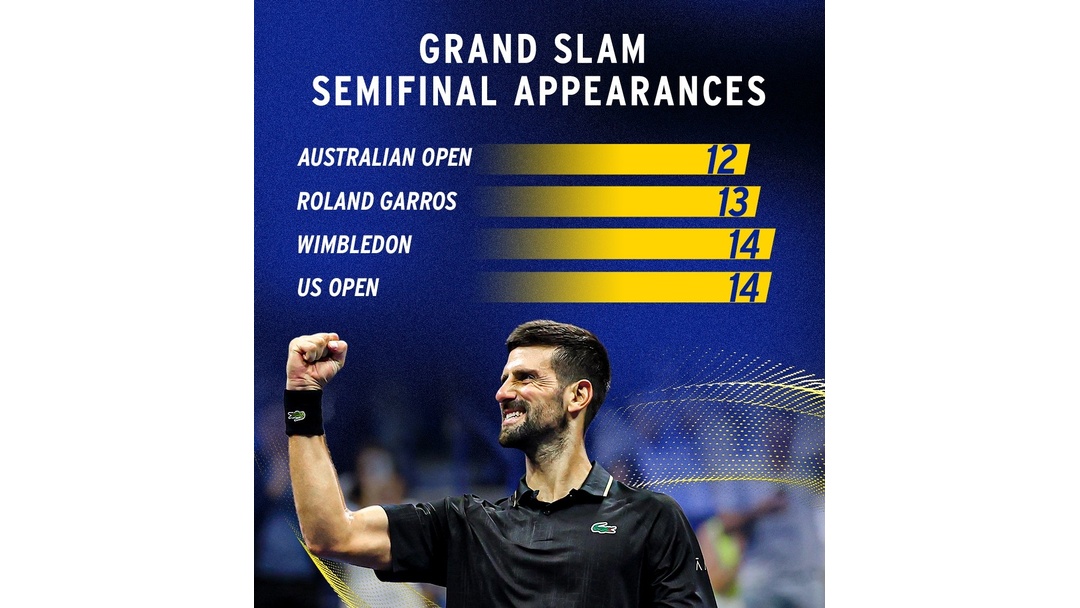 美国网球队横扫法国网球队，阿尔卡拉斯关键制胜