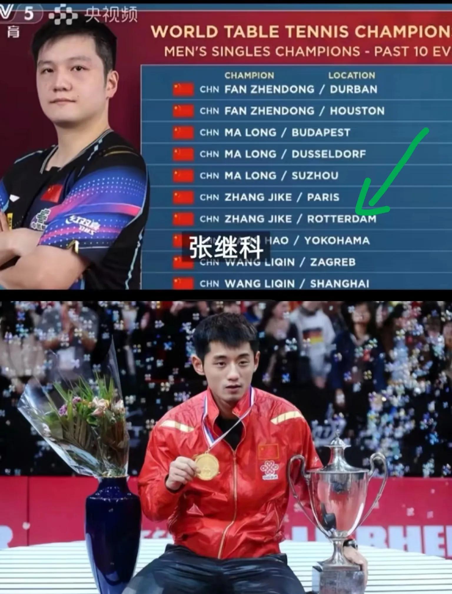 比利时乒乓球队横扫韩国乒乓球队，张继科制霸全场的简单介绍