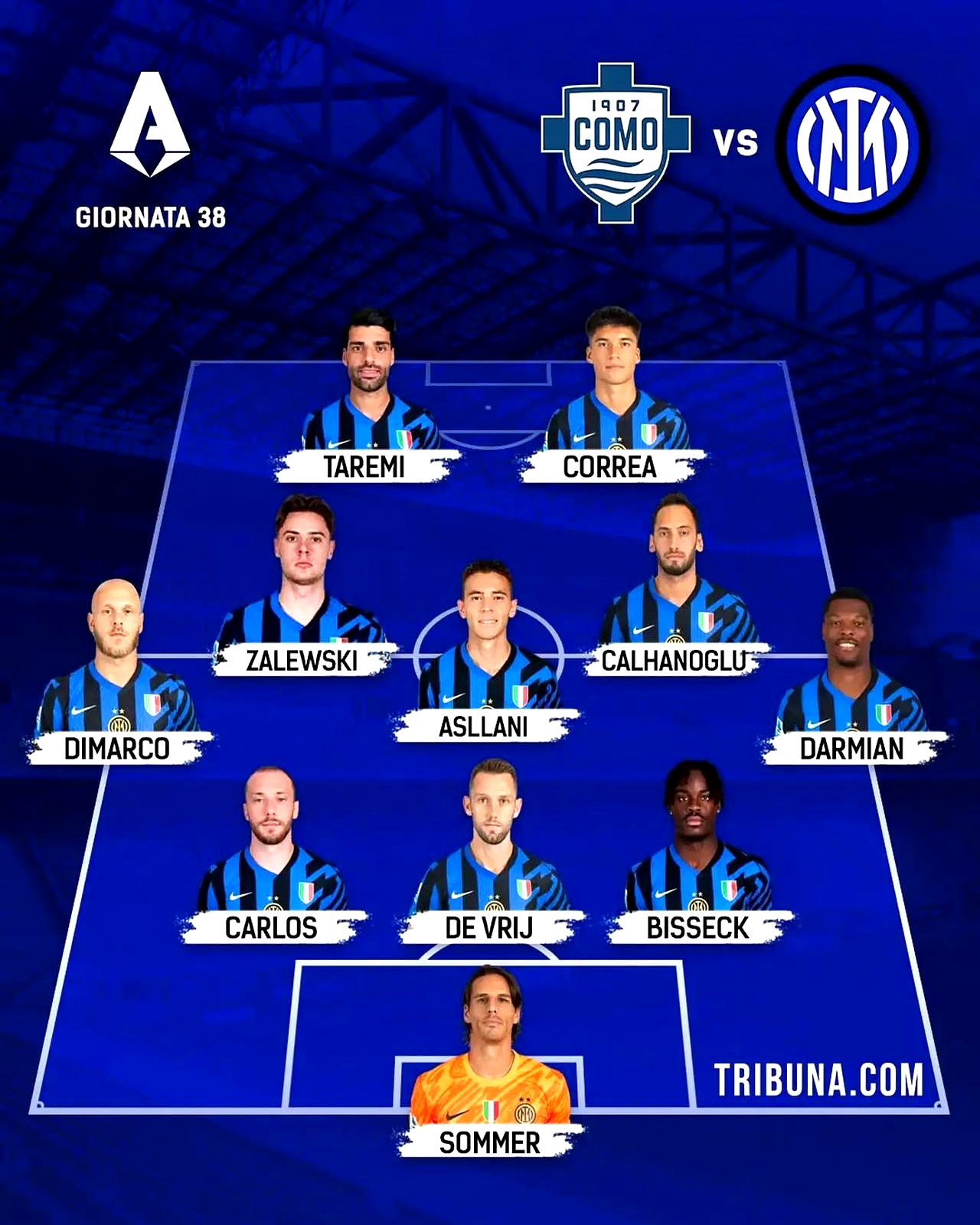 包含意甲联赛激烈角逐,球队实力立体呈现的词条 包含意甲联赛激烈角逐,球队实力立体呈现的词条