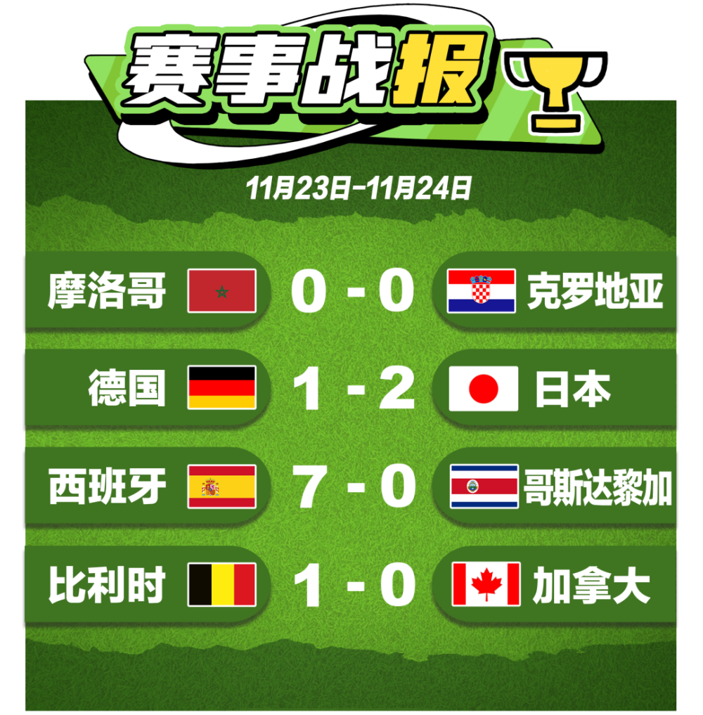 日本羽毛球队横扫印尼羽毛球队，林丹制霸全场的简单介绍